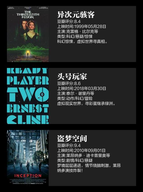 北美电影票房总排行榜,真实经典策略设计_VR型43.237