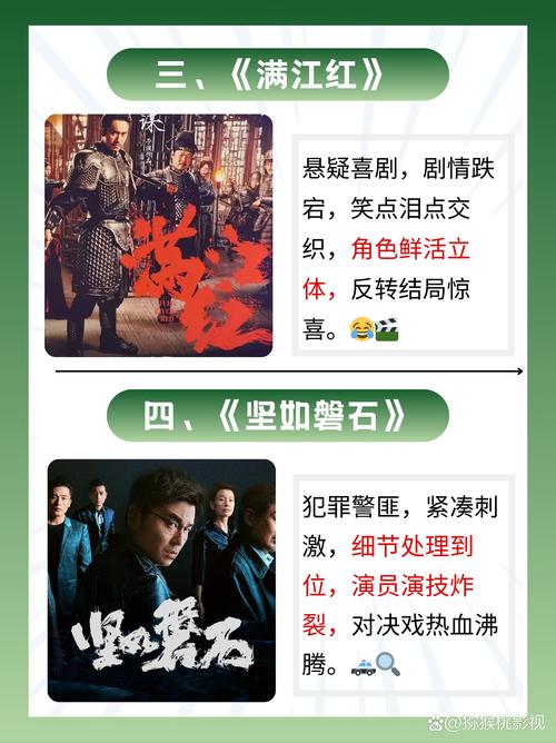 2023年国产高分电影排行榜,真实经典策略设计_VR型43.237