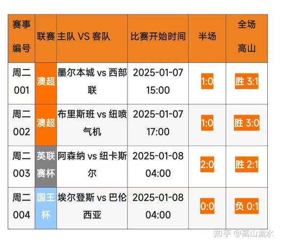 7月5日体育赛事,设计策略快速解答_VR型43.237