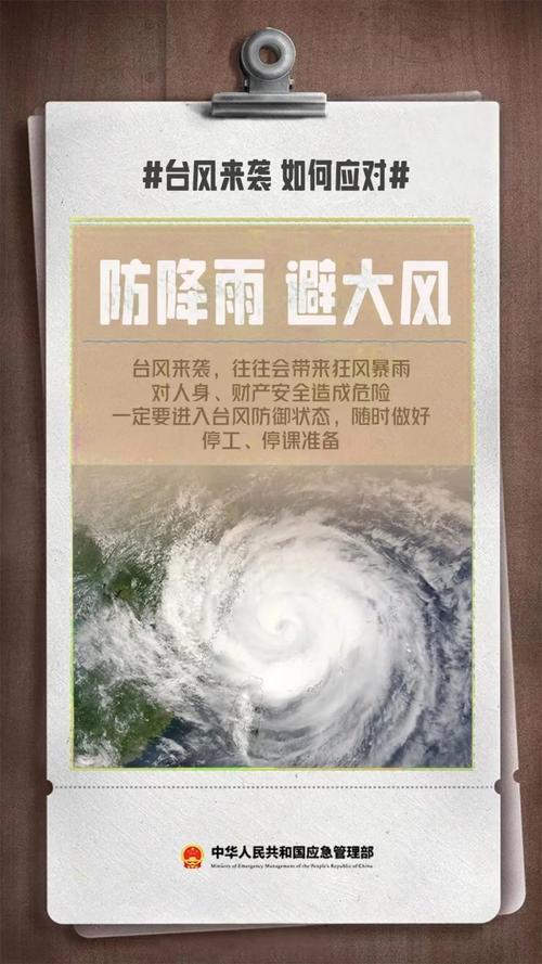 今年首个台风红警格美变超强台风,设计策略快速解答_整版DKJ656.74