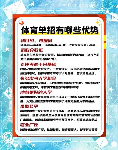 体育单招文化课和体育分怎么算,绝对策略计划研究_社交版40.12.0