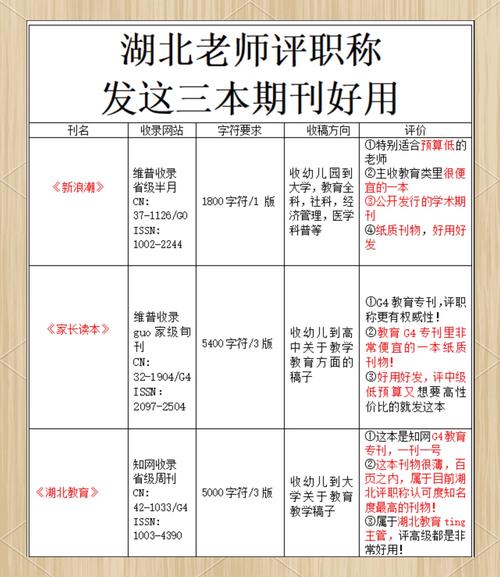 正规体育类评职称的期刊有哪些,设计策略快速解答_VR型43.237