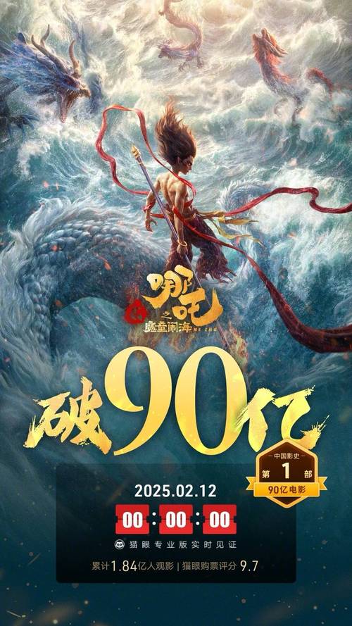 2011年内地电影票房排行榜,设计策略快速解答_整版DKJ656.74