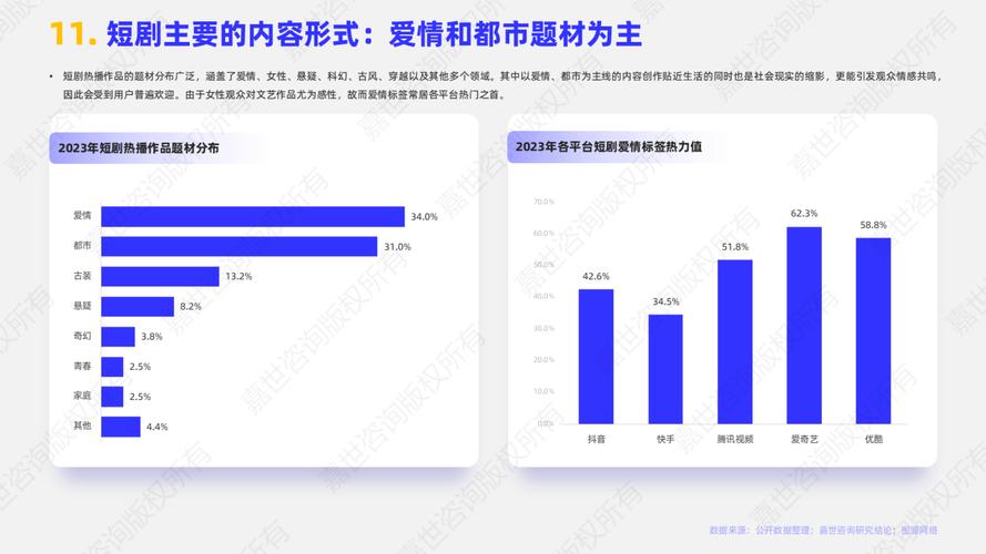 中国影视网免费,设计策略快速解答_整版DKJ656.74
