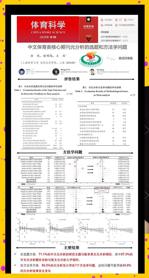运动类期刊杂志,真实经典策略设计_VR型43.237