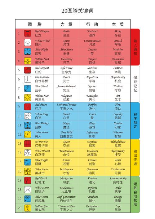 六个彩开奖澳门开奖结果,绝对策略计划研究_社交版40.12.0