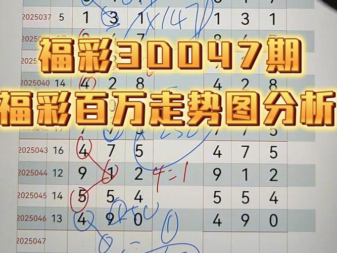 今日3d精准预测一注直选,设计策略快速解答_VR型43.237
