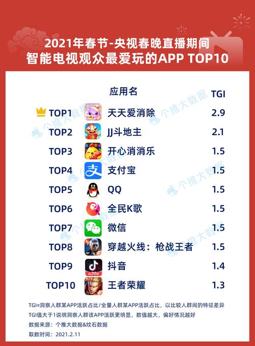 澳门六开彩开奖结果号码2022年,绝对策略计划研究_社交版40.12.0