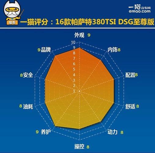 全国航空运输,绝对策略计划研究_社交版40.12.0