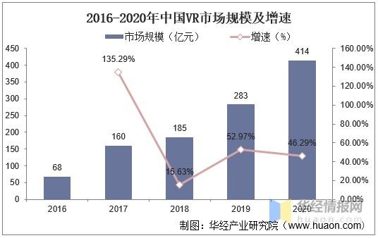 6和资料,真实经典策略设计_VR型43.237