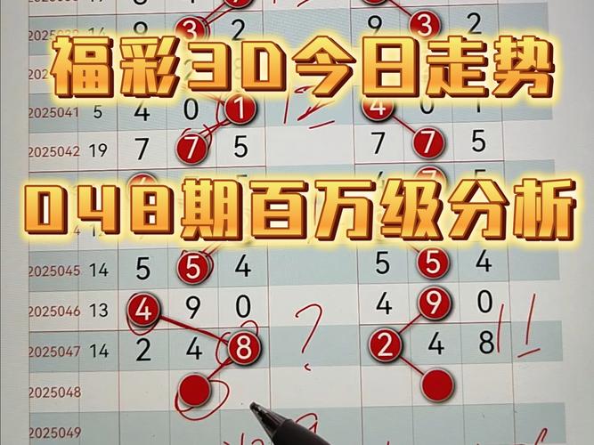 今日3d精准预测号码,绝对策略计划研究_社交版40.12.0